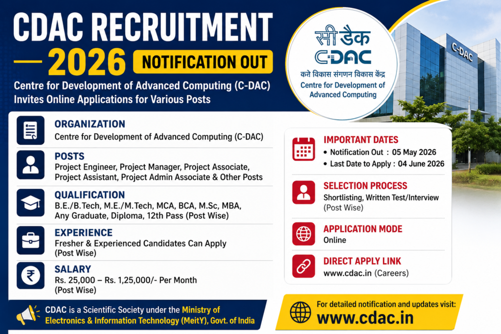 CDAC Recruitment 2026 Notification Out